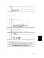 Preview for 443 page of Ricoh M052 Service Manual