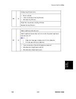 Preview for 445 page of Ricoh M052 Service Manual