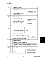 Preview for 453 page of Ricoh M052 Service Manual