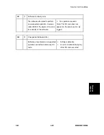 Preview for 455 page of Ricoh M052 Service Manual