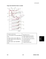 Preview for 465 page of Ricoh M052 Service Manual