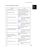 Preview for 539 page of Ricoh M052 Service Manual