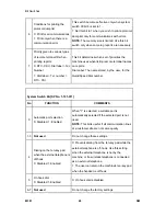 Preview for 554 page of Ricoh M052 Service Manual