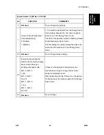 Preview for 559 page of Ricoh M052 Service Manual