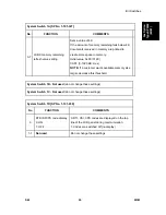 Preview for 561 page of Ricoh M052 Service Manual