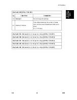 Preview for 571 page of Ricoh M052 Service Manual