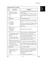 Preview for 593 page of Ricoh M052 Service Manual