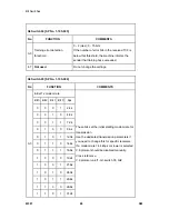 Preview for 594 page of Ricoh M052 Service Manual