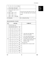 Preview for 595 page of Ricoh M052 Service Manual