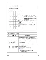 Preview for 596 page of Ricoh M052 Service Manual