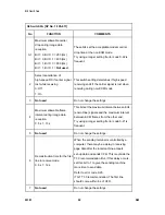 Preview for 598 page of Ricoh M052 Service Manual