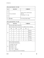 Preview for 604 page of Ricoh M052 Service Manual