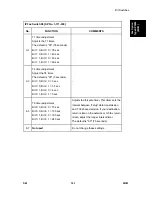 Preview for 607 page of Ricoh M052 Service Manual