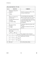 Preview for 608 page of Ricoh M052 Service Manual