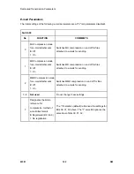 Preview for 628 page of Ricoh M052 Service Manual