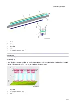 Preview for 325 page of Ricoh M0A0 Service Manual