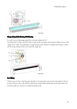 Preview for 333 page of Ricoh M0A0 Service Manual