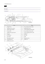 Preview for 354 page of Ricoh M0A0 Service Manual