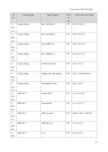 Preview for 449 page of Ricoh M0A0 Service Manual