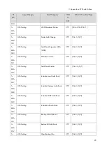 Preview for 453 page of Ricoh M0A0 Service Manual