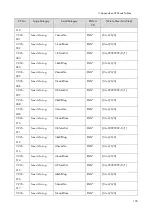 Preview for 473 page of Ricoh M0A0 Service Manual