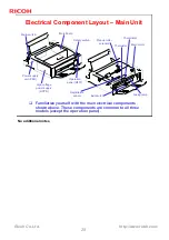 Preview for 25 page of Ricoh M101 Service Training