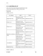 Preview for 154 page of Ricoh M118 Service Manual