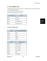 Preview for 201 page of Ricoh M118 Service Manual