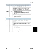 Preview for 259 page of Ricoh M160 Service Manual