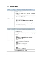 Preview for 346 page of Ricoh M160 Service Manual