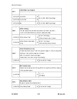 Preview for 471 page of Ricoh M160 Service Manual