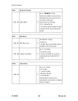 Preview for 495 page of Ricoh M160 Service Manual