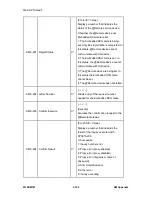 Preview for 515 page of Ricoh M160 Service Manual