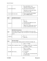 Preview for 519 page of Ricoh M160 Service Manual