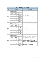 Preview for 762 page of Ricoh M160 Service Manual