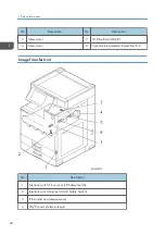 Preview for 26 page of Ricoh MET-C1 Field Service Manual