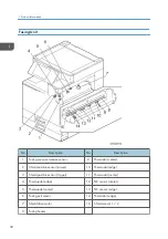 Preview for 32 page of Ricoh MET-C1 Field Service Manual