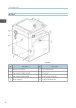 Preview for 34 page of Ricoh MET-C1 Field Service Manual