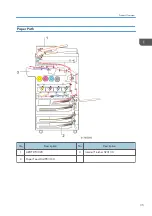 Preview for 37 page of Ricoh MET-C1 Field Service Manual