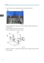 Preview for 88 page of Ricoh MET-C1 Field Service Manual