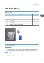 Preview for 93 page of Ricoh MET-C1 Field Service Manual