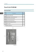 Preview for 122 page of Ricoh MET-C1 Field Service Manual