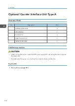 Preview for 160 page of Ricoh MET-C1 Field Service Manual