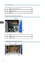 Preview for 394 page of Ricoh MET-C1 Field Service Manual