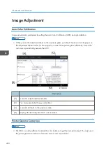 Preview for 420 page of Ricoh MET-C1 Field Service Manual