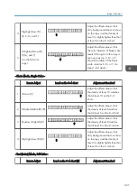 Preview for 423 page of Ricoh MET-C1 Field Service Manual