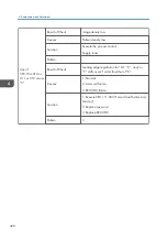 Preview for 430 page of Ricoh MET-C1 Field Service Manual