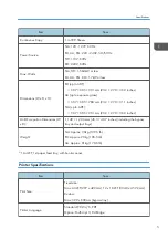 Preview for 653 page of Ricoh MET-C1 Field Service Manual