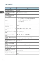 Preview for 656 page of Ricoh MET-C1 Field Service Manual