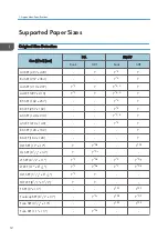 Preview for 660 page of Ricoh MET-C1 Field Service Manual